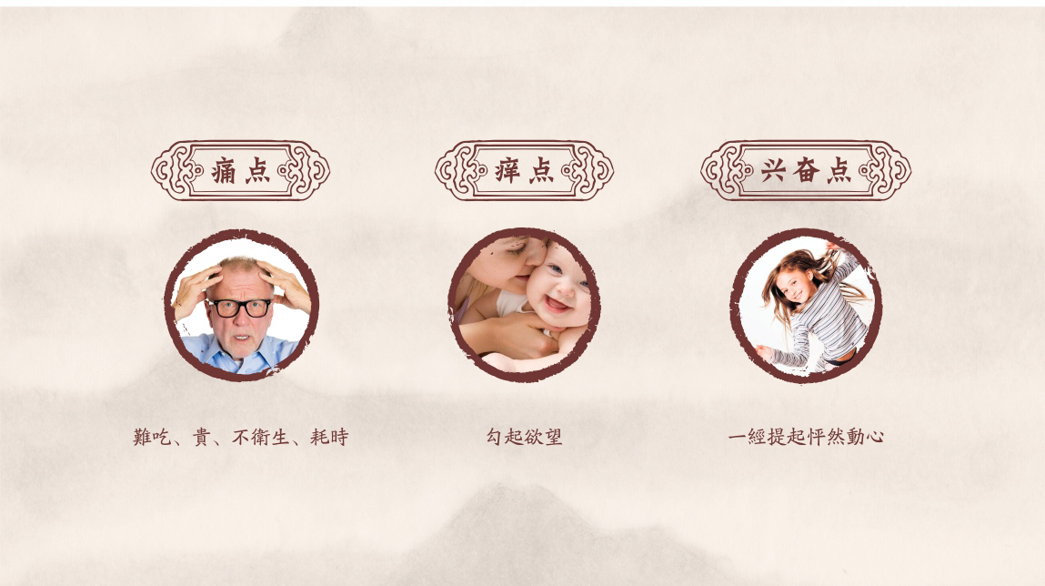 一品荆楚策略 一品荆楚策略