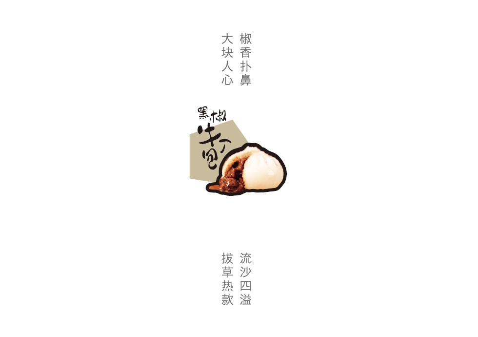 品牌升级策划