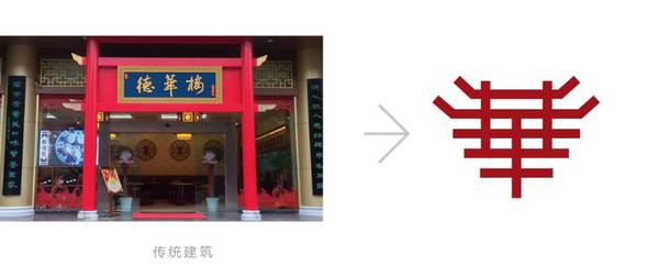 餐饮logo设计