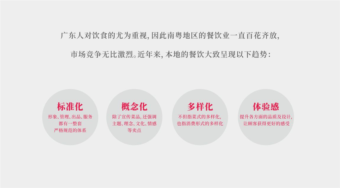 广东饮食文化 广东饮食文化