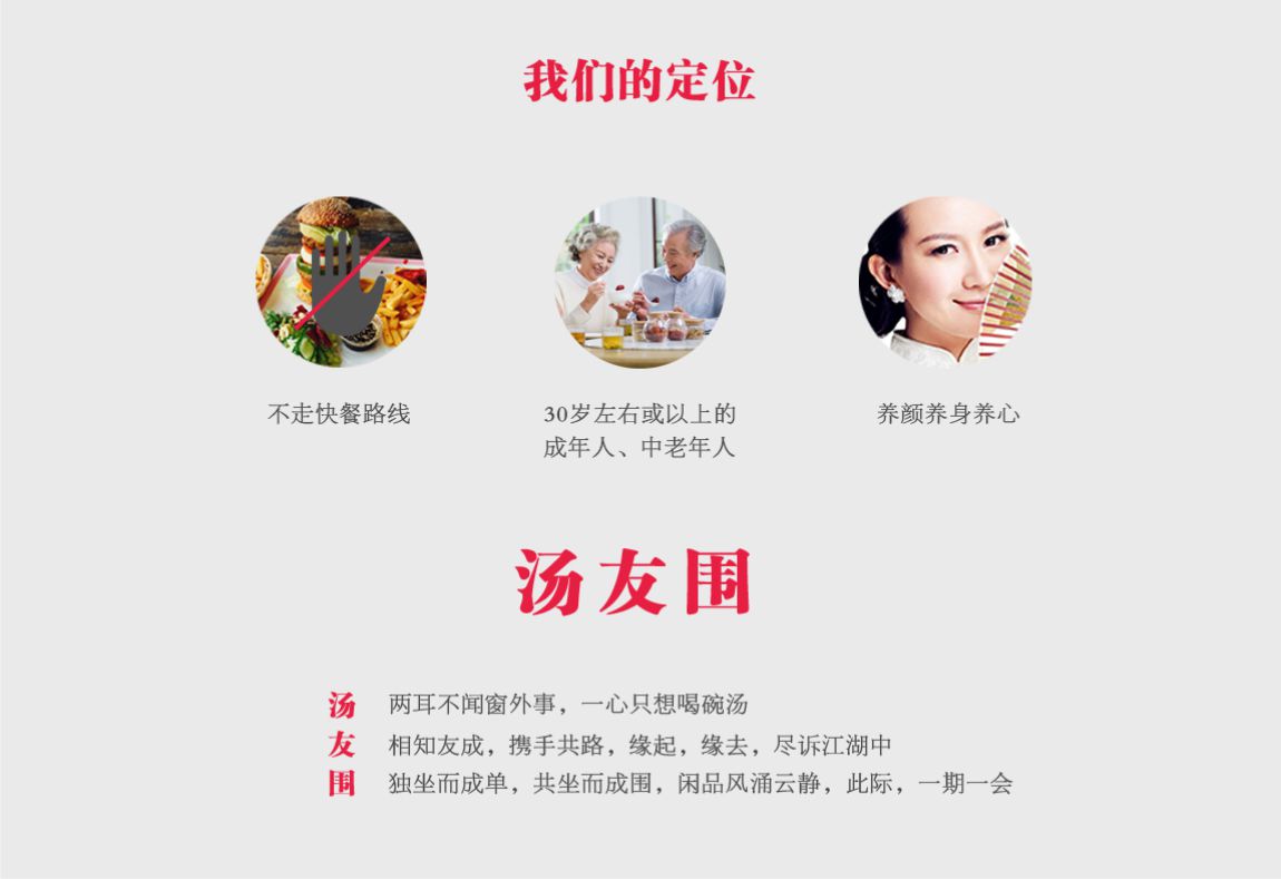餐饮品牌理念 餐饮品牌理念