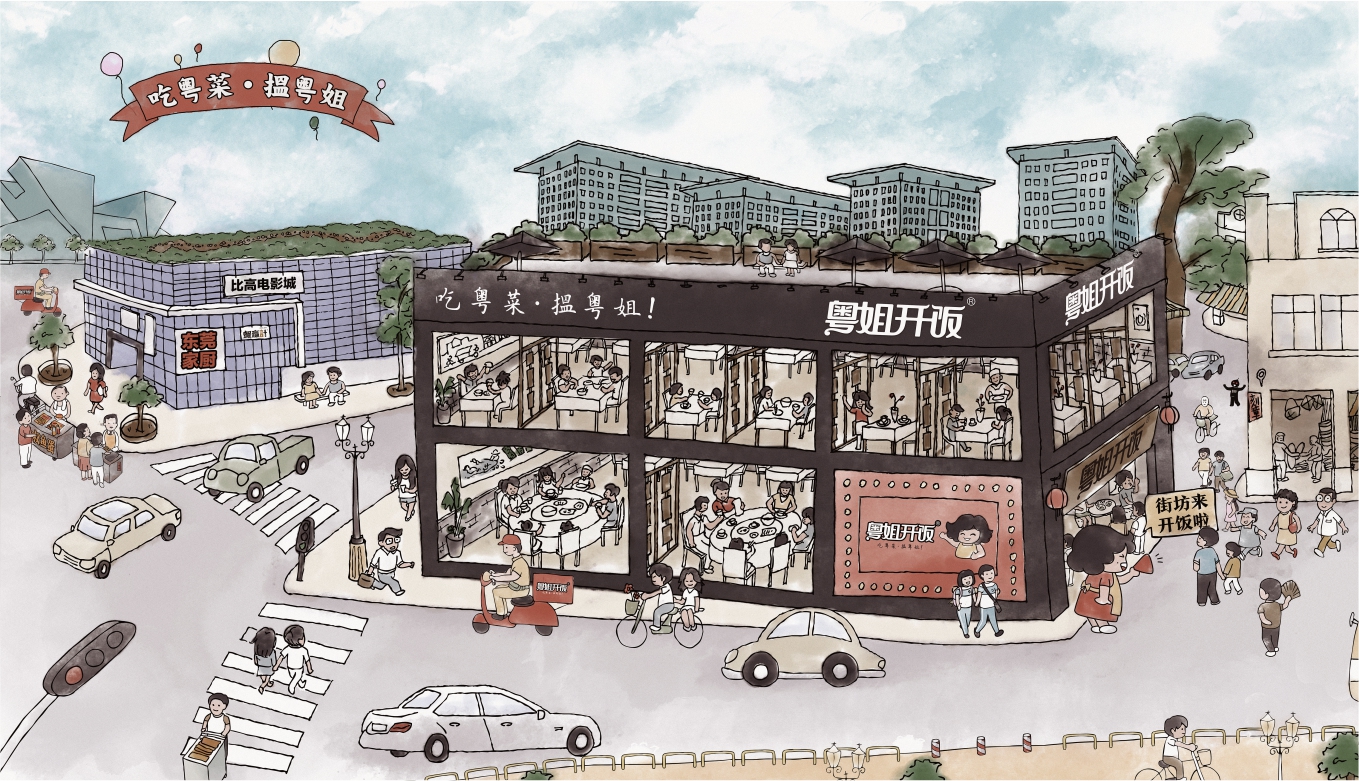 餐饮理念策划设计