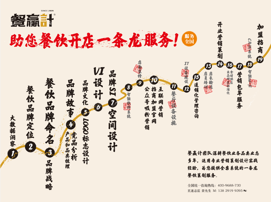 餐赢计
