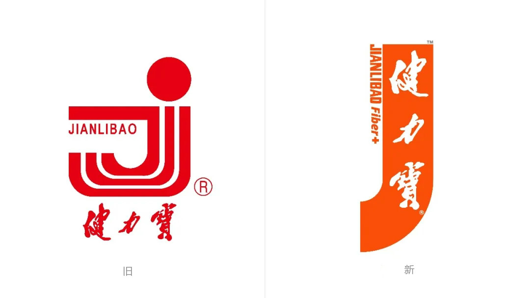 健力宝新旧LOGO设计对比