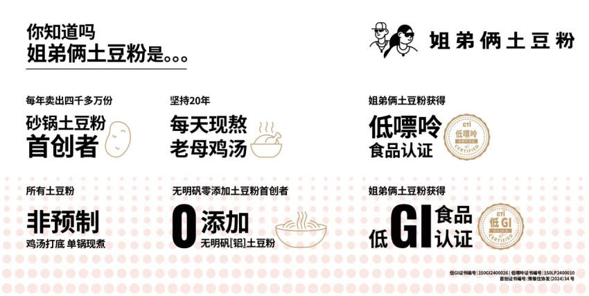 深圳餐饮vi设计，深圳logo设计,深圳餐饮空间设计，姐弟俩，土豆粉，深圳餐饮策划设计
