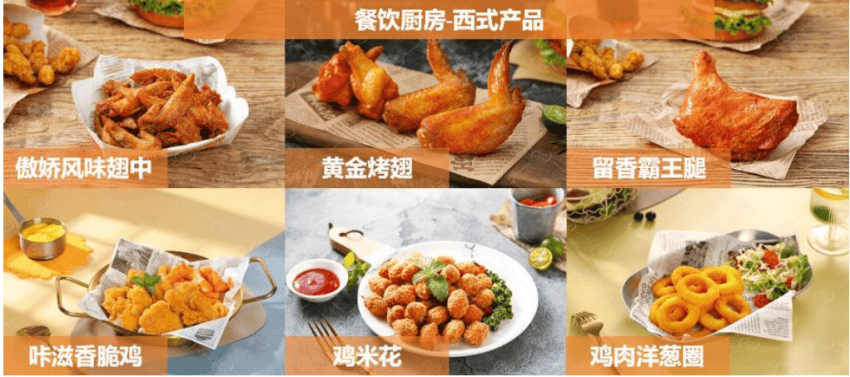 圣农发展，深圳餐饮连锁品牌策划设计，麦当劳，肯德基，鸡肉巨头