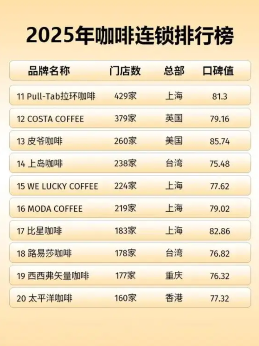 东莞餐饮策划公司_餐赢计16年专业餐饮设计_空间设计_外卖_VI设计