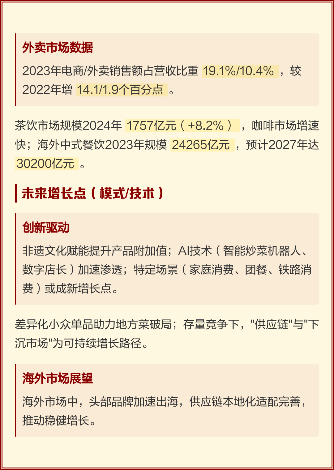 不同餐饮品牌设计企业的实测数据差异是什么？