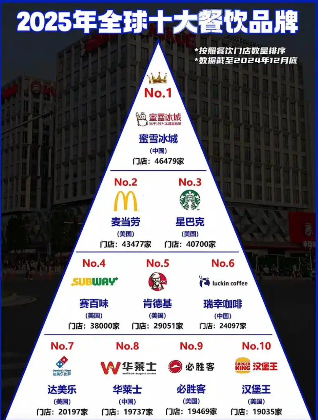 餐饮品牌设计企业：打造独特餐饮品牌形象的秘密武器