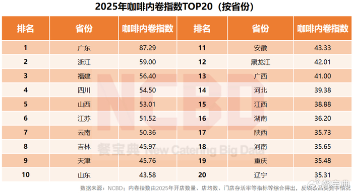 找设计公司做烧烤品牌,怎么确保靠谱不踩坑?