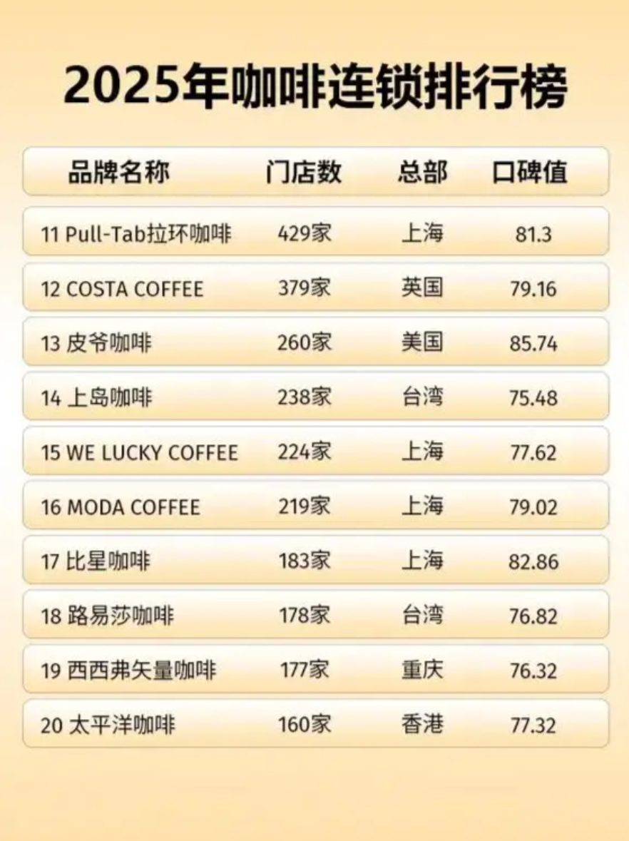 餐饮品牌设计公司怎么选?看这3个关键点就够了
