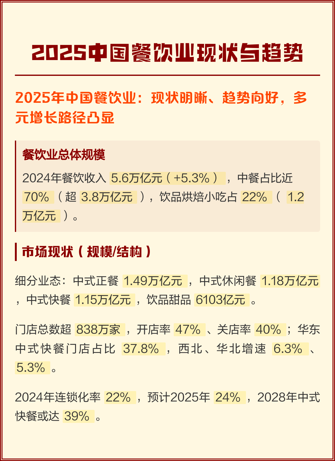 一线观察:广州餐饮策划创意的真实表现