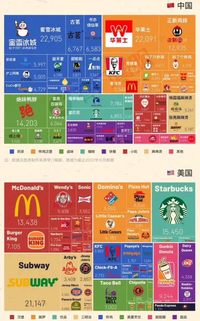 一线观察:广东餐饮品牌策划公司的真实能力